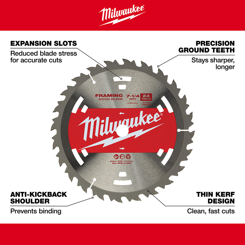 Milwaukee 7-1/4 inch circular saw blade with 24 teeth, gray metal construction with red center band and expansion slots.