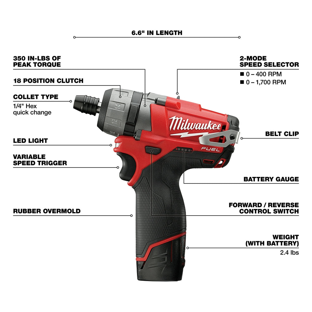 Milwaukee M12 FUEL compact cordless screwdriver with red and black housing, 6.6" length, featuring two-mode speed selector an