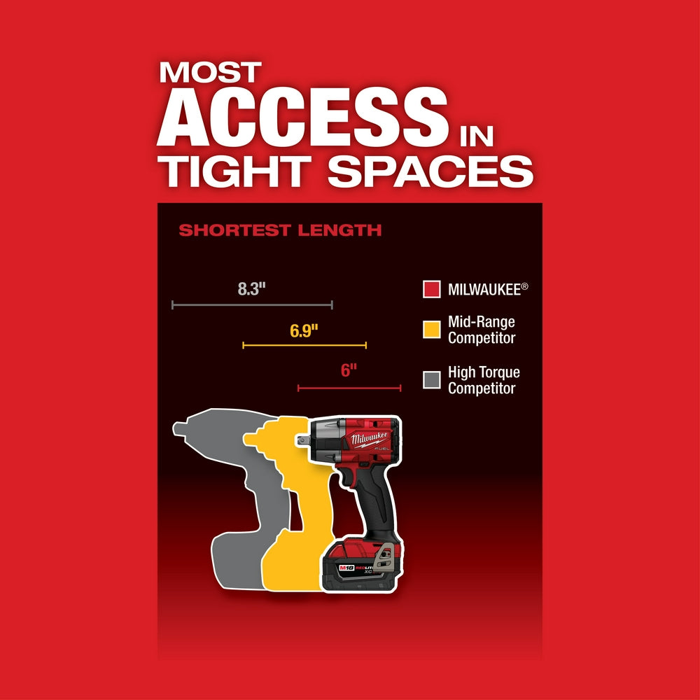 Milwaukee M18 FUEL 1/2" mid-torque impact wrench with battery, shown with size comparison chart against competitors.