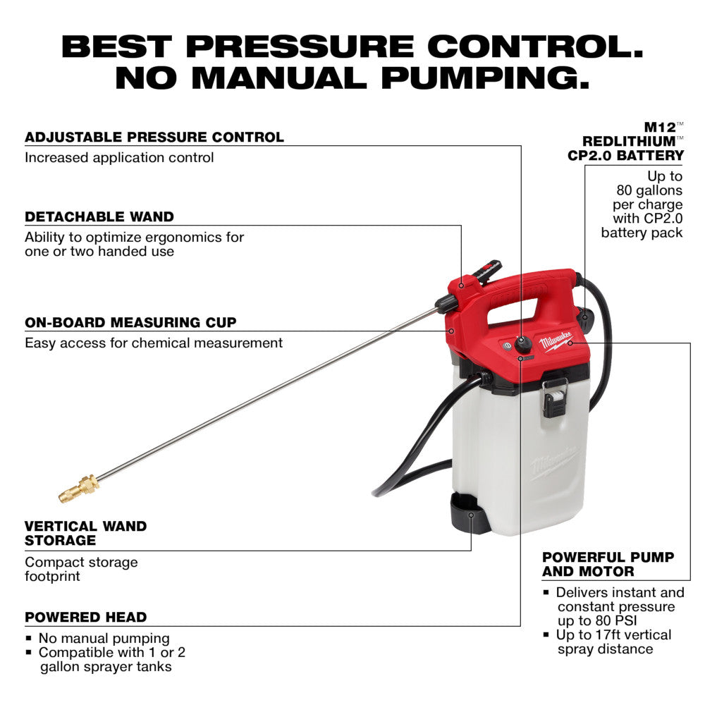 Red and white Milwaukee M12 handheld sprayer with detachable wand, measuring cup, and black hose attached.