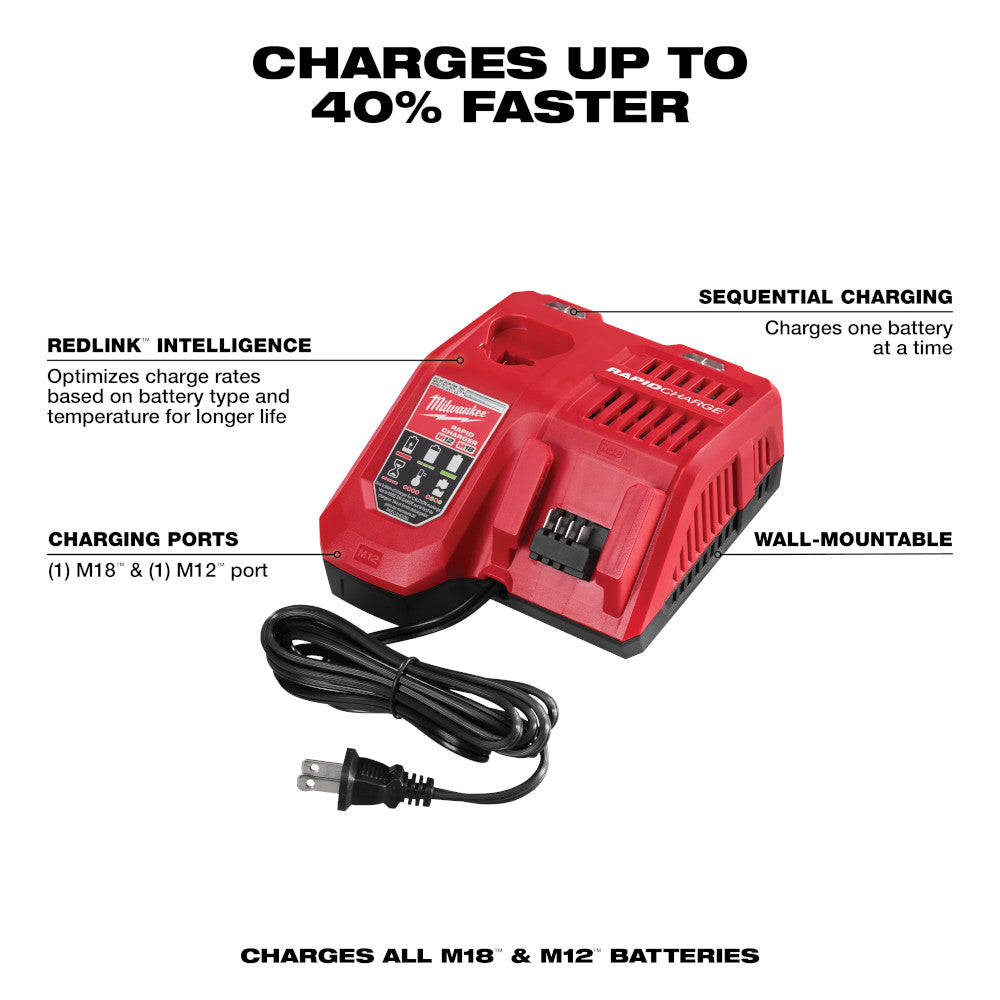 Red Milwaukee M18 and M12 dual-port rapid charger with power cord and wall-mount capability.