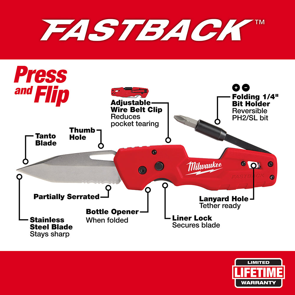 Red Milwaukee FASTBACK folding knife with partially serrated blade, bottle opener, and bit holder displayed with labeled feat
