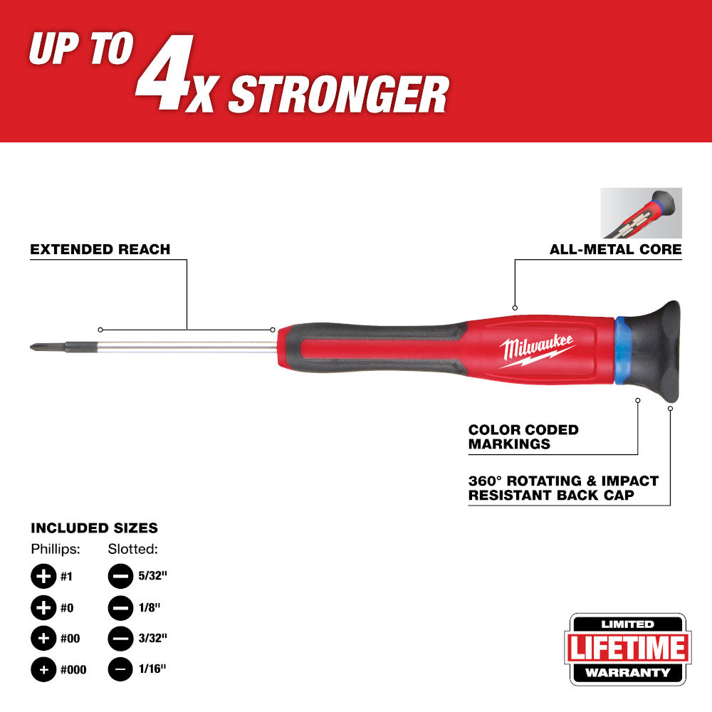 Milwaukee precision screwdriver with red and black handle, extended reach shaft, and color-coded markings for Phillips and sl
