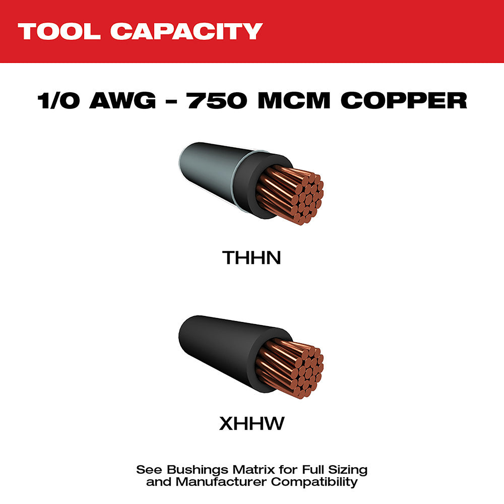 Two copper electrical cables with black insulation labeled THHN and XHHW, showing 1/0 AWG 750 MCM wire strands.