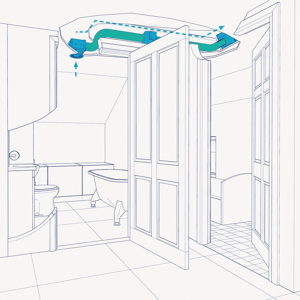 Ceiling-mounted bathroom exhaust fan with single grille and ductwork diagram showing airflow paths in bathroom.