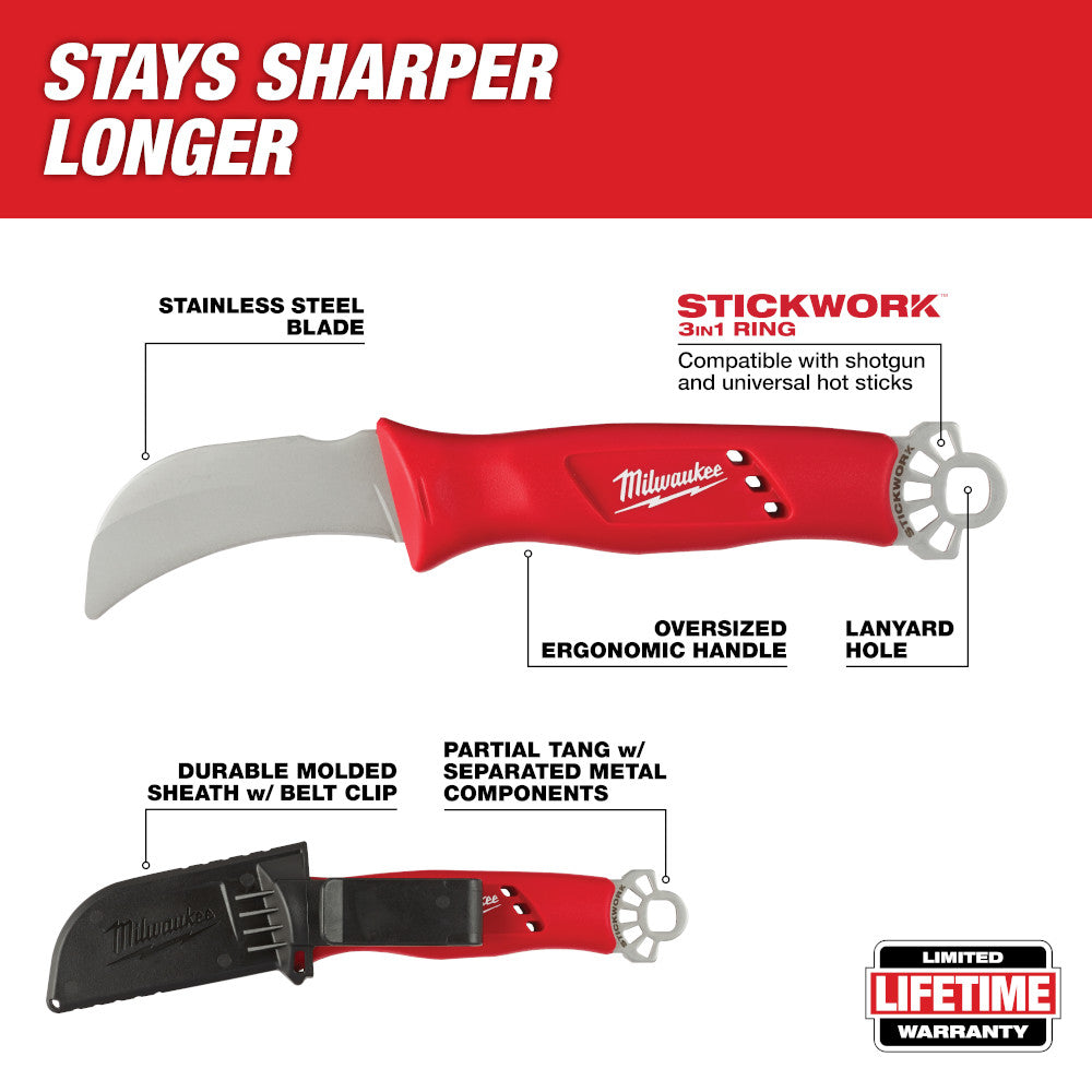 Milwaukee lineman's hawkbill knife with red handle, stainless steel curved blade, and gray 3-in-1 ring attachment.