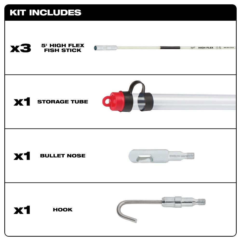 Kit contents including three 5-foot high flex fish sticks, storage tube with red and black connectors, bullet nose attachment