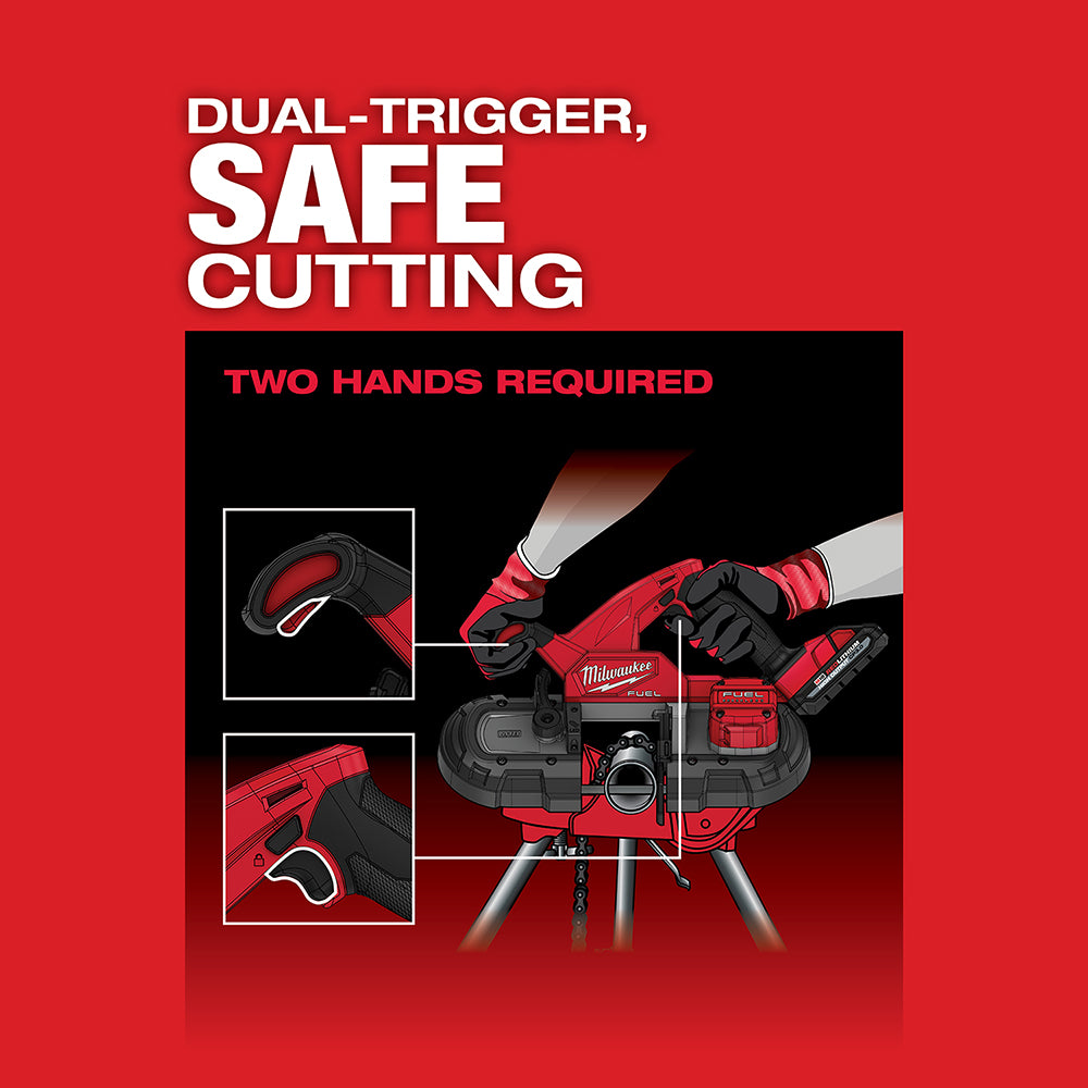 Red and black Milwaukee M18 FUEL band saw with dual triggers, shown on stand with hands demonstrating two-handed operation an