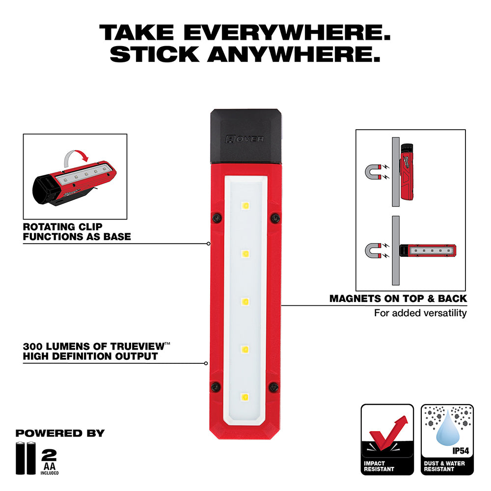 Red and black rectangular LED flood light with vertical column of yellow lights, rotating clip, and magnets on top and back.