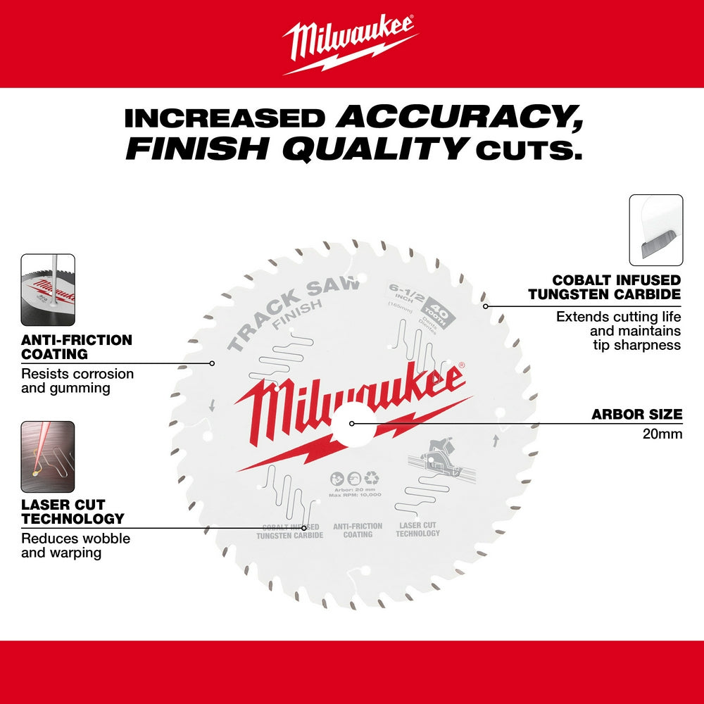 Milwaukee 6-1/2" circular saw blade with 40 teeth, cobalt tungsten carbide tips, and 20mm arbor for track saws.