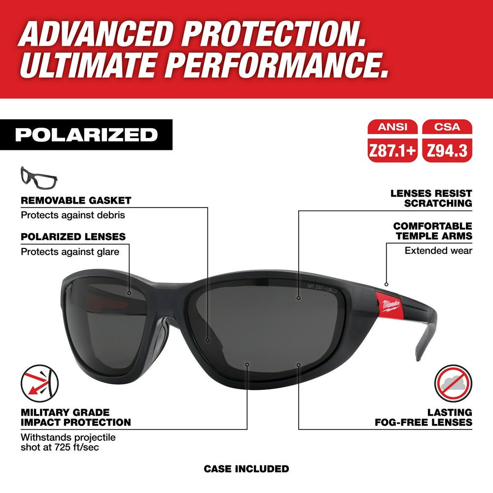 Milwaukee 48-73-2046 Polarized High Performance Safety Glasses with Gasket
