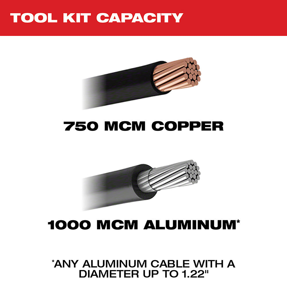 Diagram showing 750 MCM copper cable and 1000 MCM aluminum cable cross-sections with cutting capacity specifications.