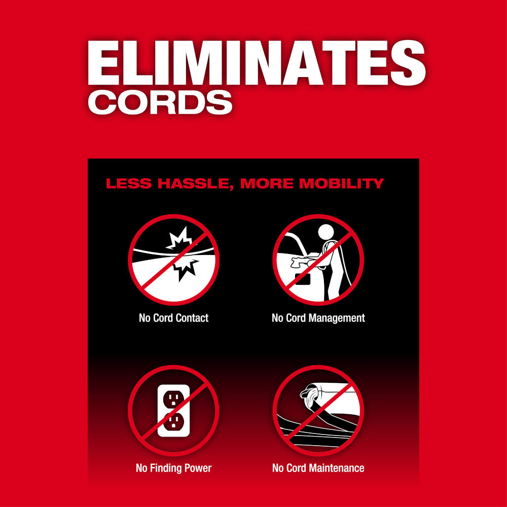 Red and black infographic showing four benefits of cordless tools: no cord contact, no cord management, no finding power, and