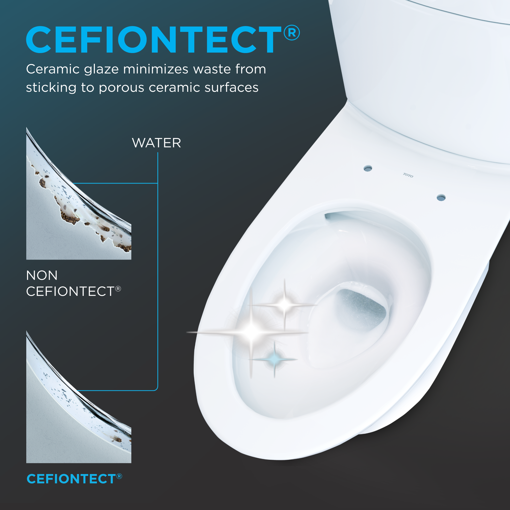 Toto Aquia IV Arc Two Piece Elongated Auto Flush Washlet+ Ready Universal Height Toilet with CEFIONTECT Dual Flush 0.9 and 1.28 GPF with SS124 SoftClose Seat in Cotton White
