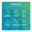 PANASONIC CEILING FANS Intelli-Balance Elite Plus+ ERV Energy Recovery Ventilator (ERV) 30-120 CFM