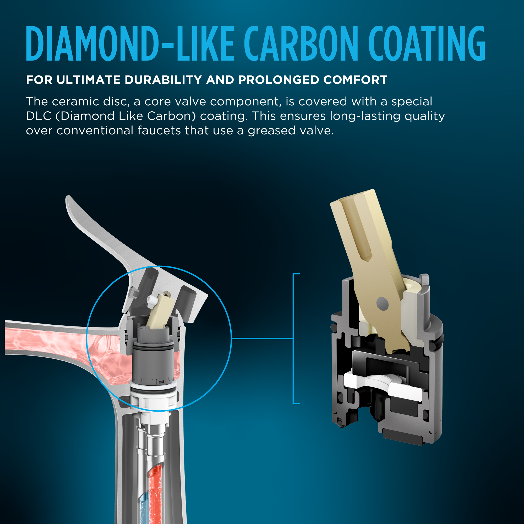 Toto GS 1.2 GPM Single Handle Bathroom Sink Faucet with COMFORT GLIDE Technology, Polished Nickel - TLG03301U#PN