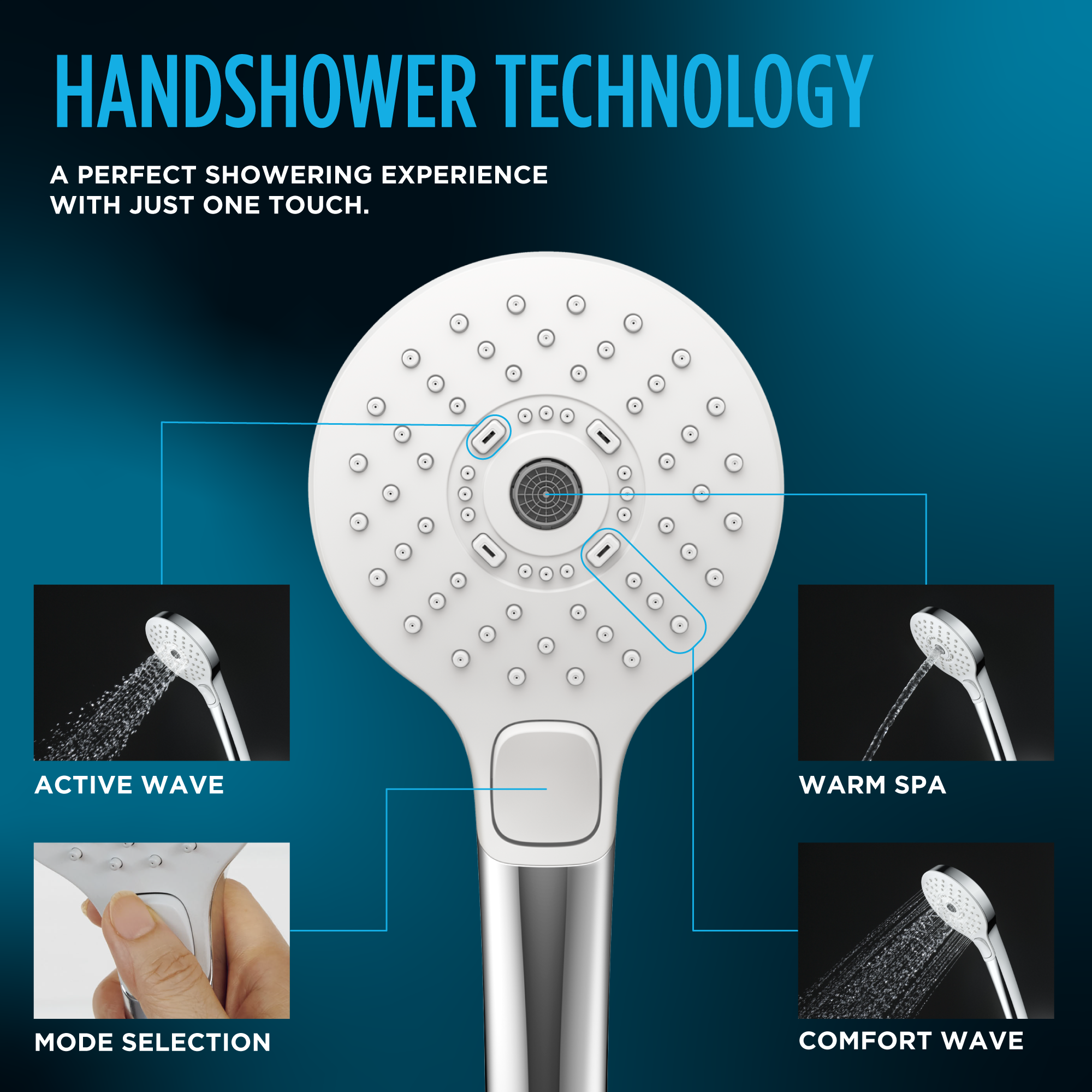 Toto G Series Round Three Spray Modes 4 inch 1.75 GPM Handshower with ACTIVE WAVE, COMFORT WAVE, and WARM SPA, Brushed Nickel - TBW01011U4#BN