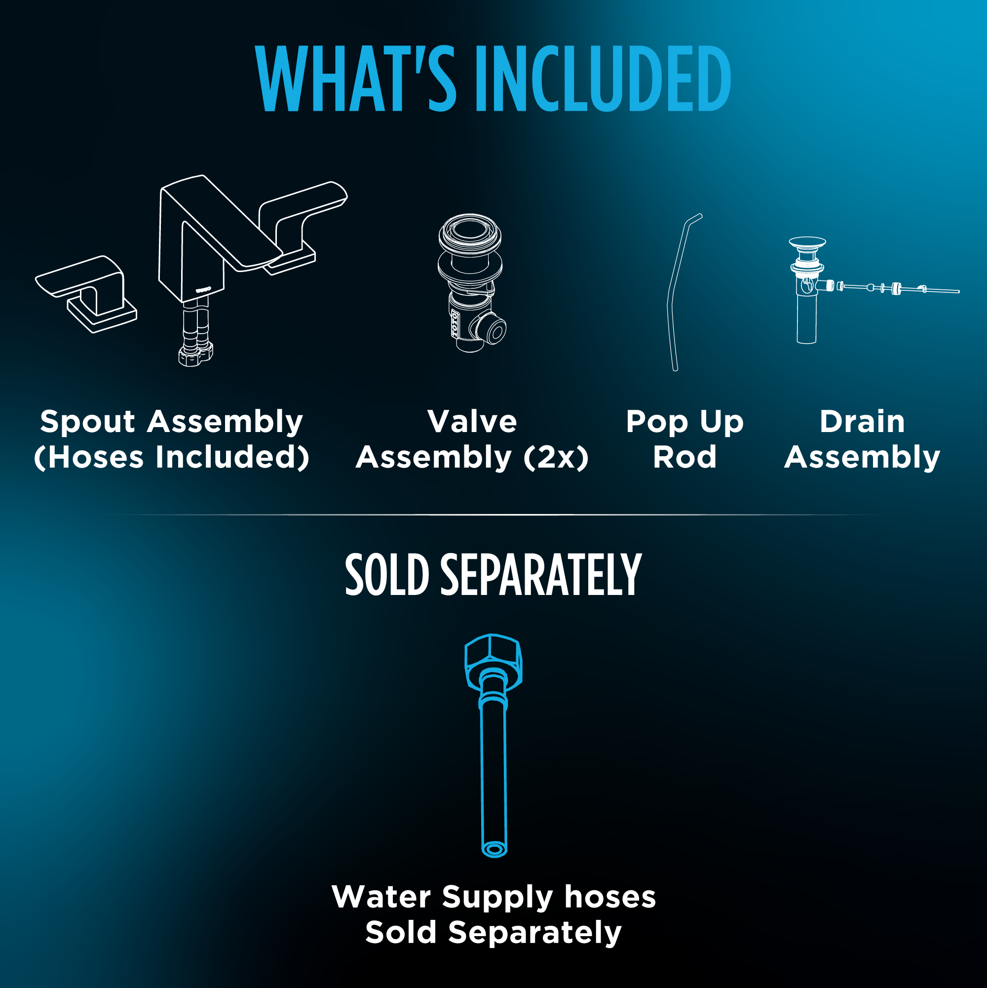 Toto GR 1.2 GPM Two Handle Widespread Bathroom Sink Faucet, Polished Chrome - TLG02201U#CP