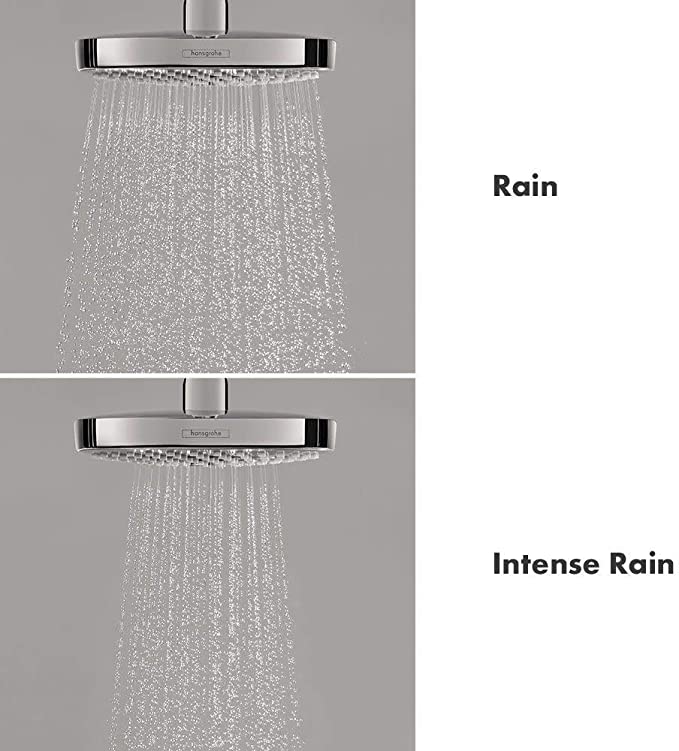 Hansgrohe 26523821 Croma Select S 180 2-Jet Shower Head Brushed Nickel