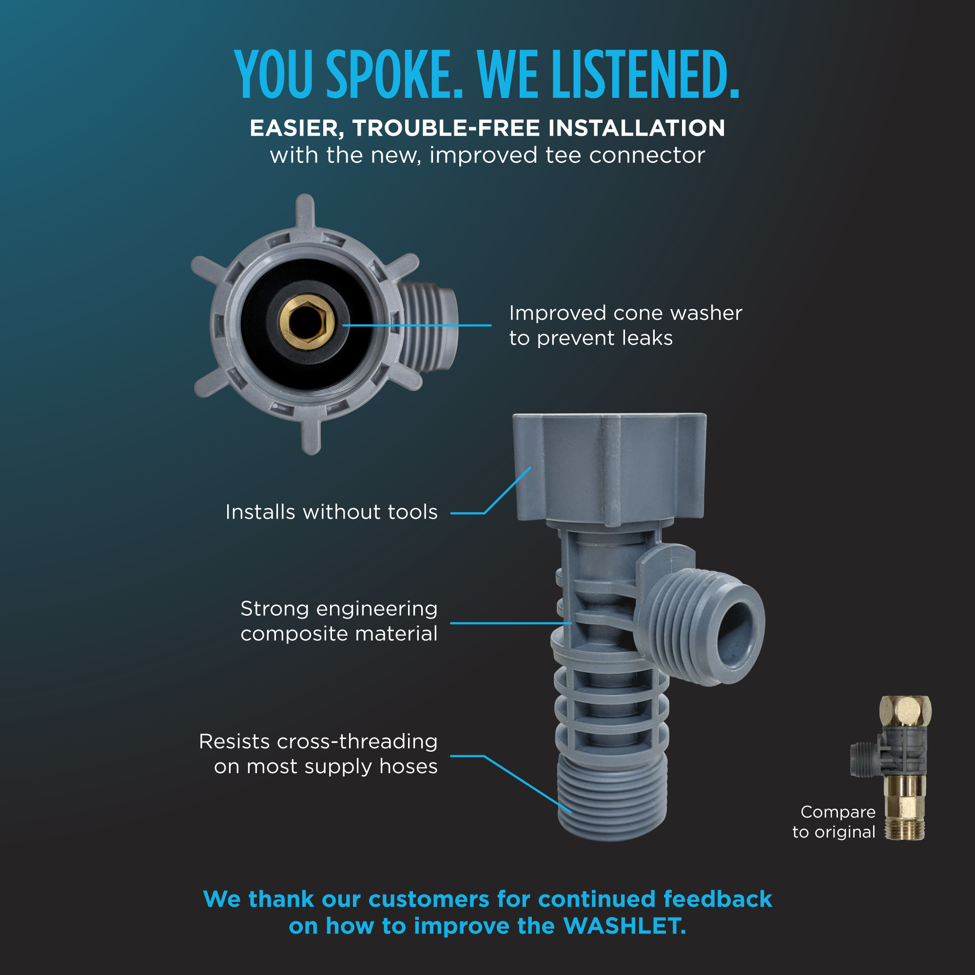 Toto WASHLET Tee Connector - THU6234