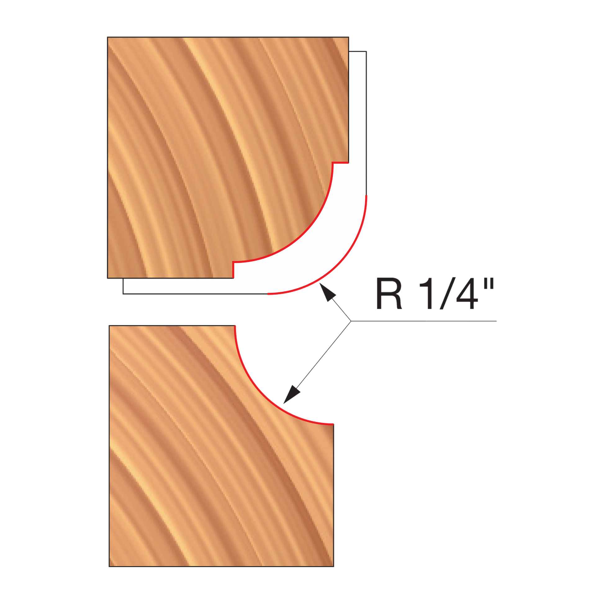 Two wood router bits showing convex curved edge on top and concave curved edge on bottom, both with 1/4" radius.