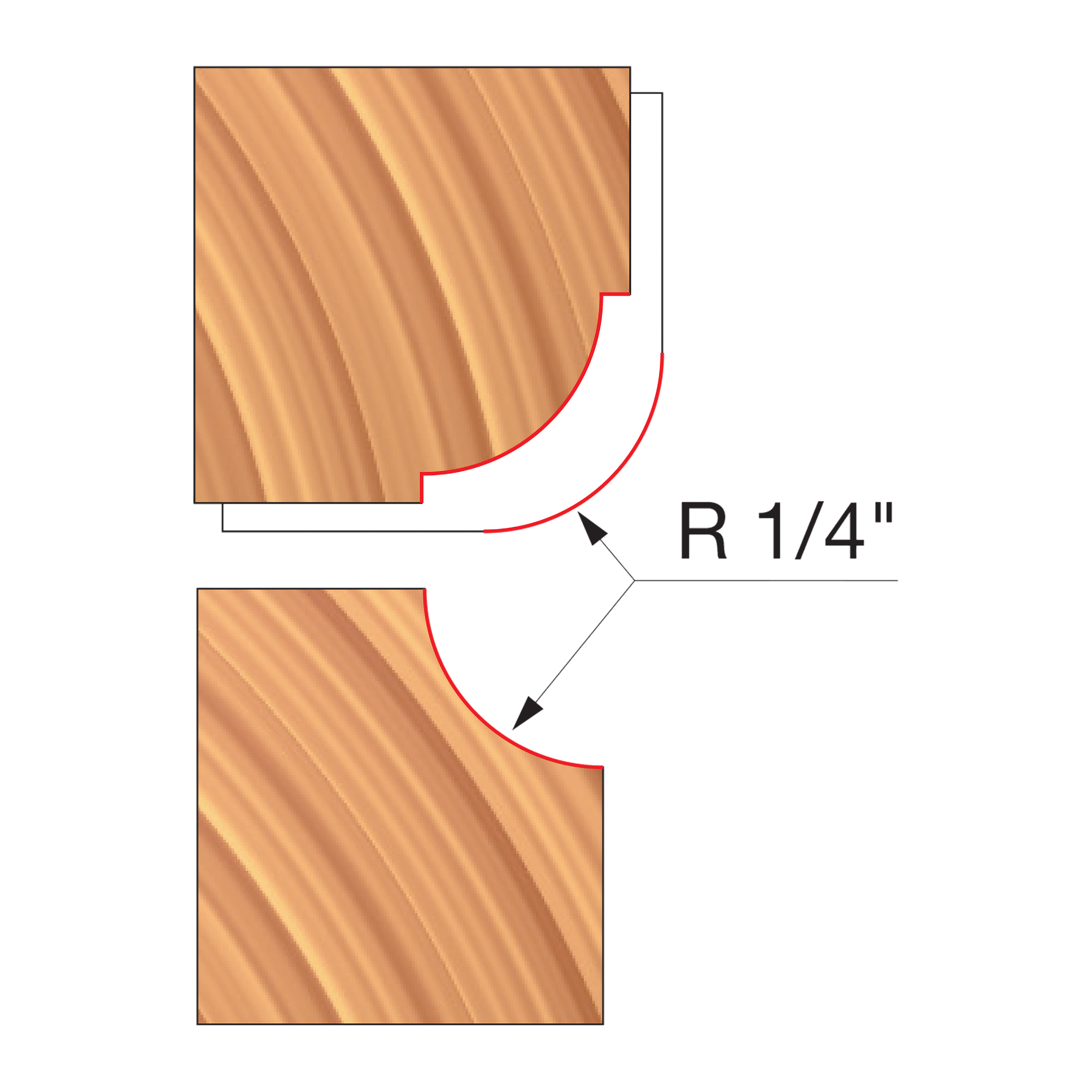 Two wood router bits showing convex curved edge on top and concave curved edge on bottom, both with 1/4" radius.