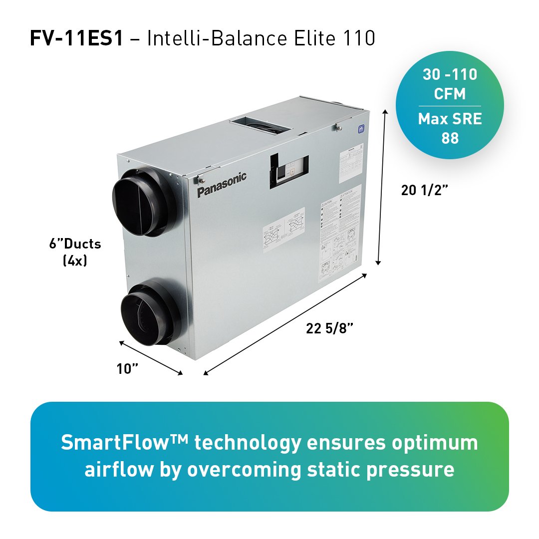 PANASONIC CEILING FANS Intelli-Balance Elite ERV Energy Recovery Ventilator (ERV) 30-110 CFM