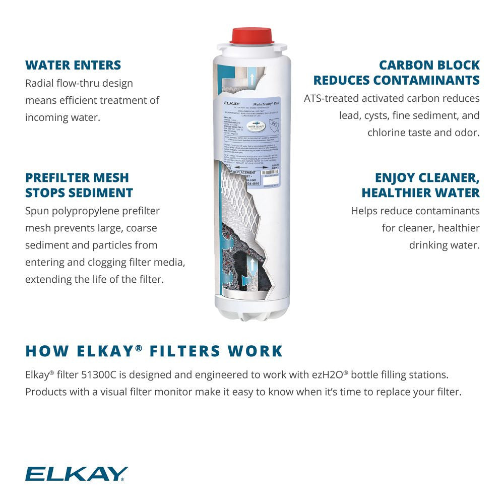 Elkay 51300C WaterSentry Lead + Microplastics NSF/ANSI Certified Filter for Bottle Fillers - 12 Pack