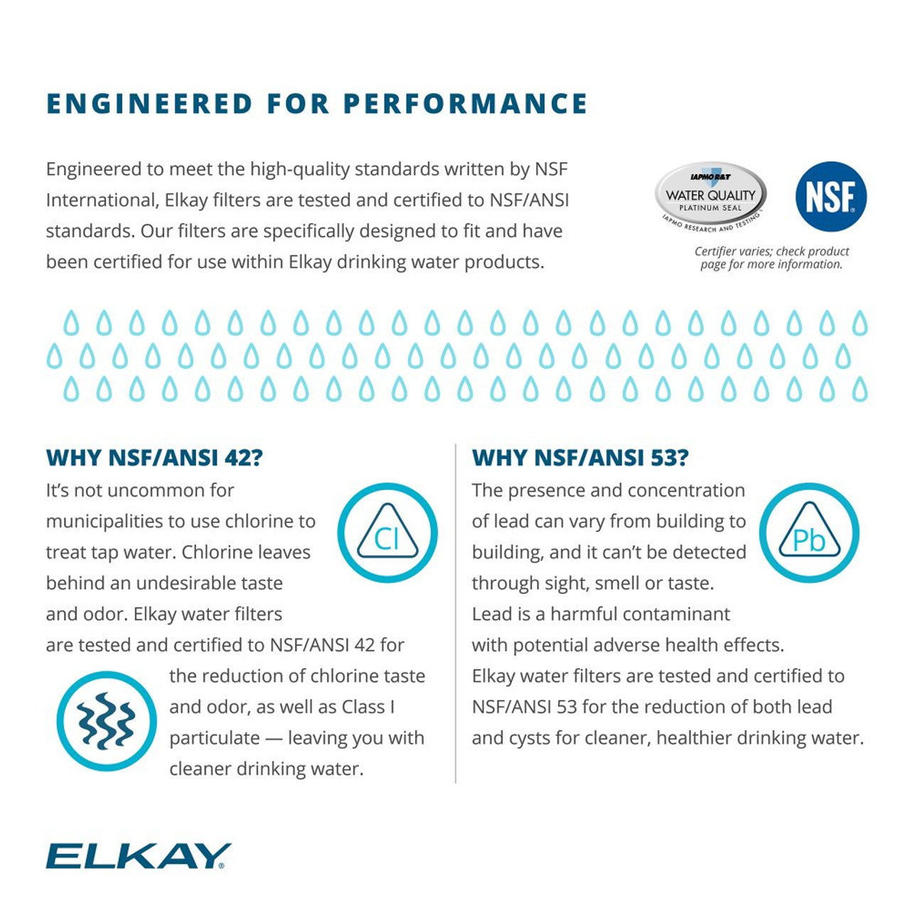 Elkay WaterSentry filter cartridge with NSF and Water Quality Platinum Seal certification badges displayed alongside informat