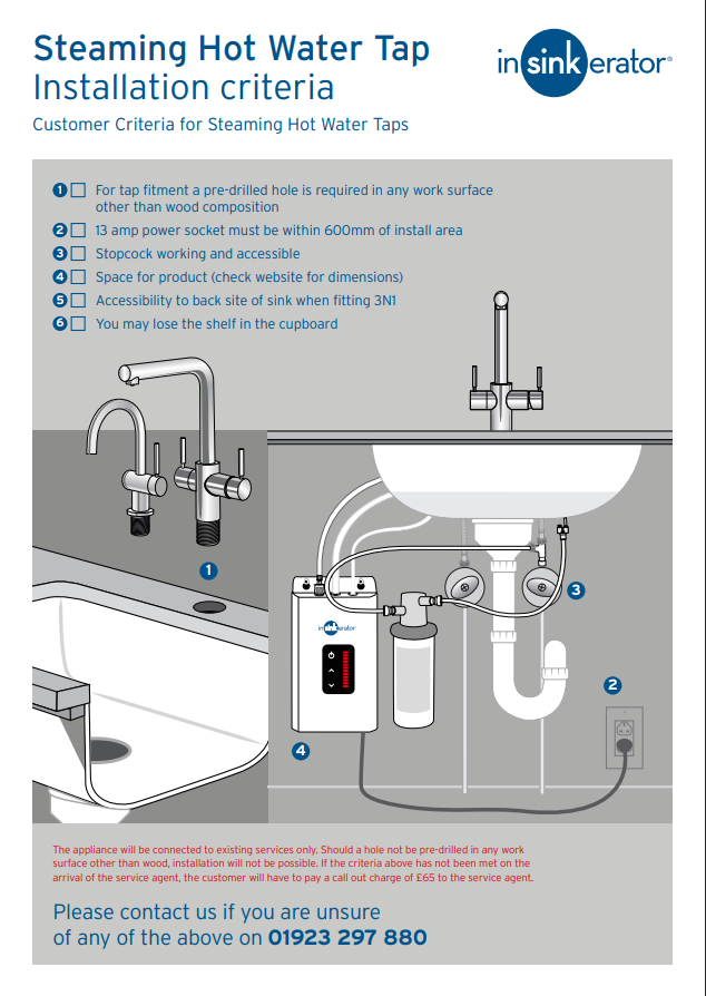 InSinkErator hot and cold water faucet installation diagram showing dual-handle contemporary chrome faucet with under-sink co