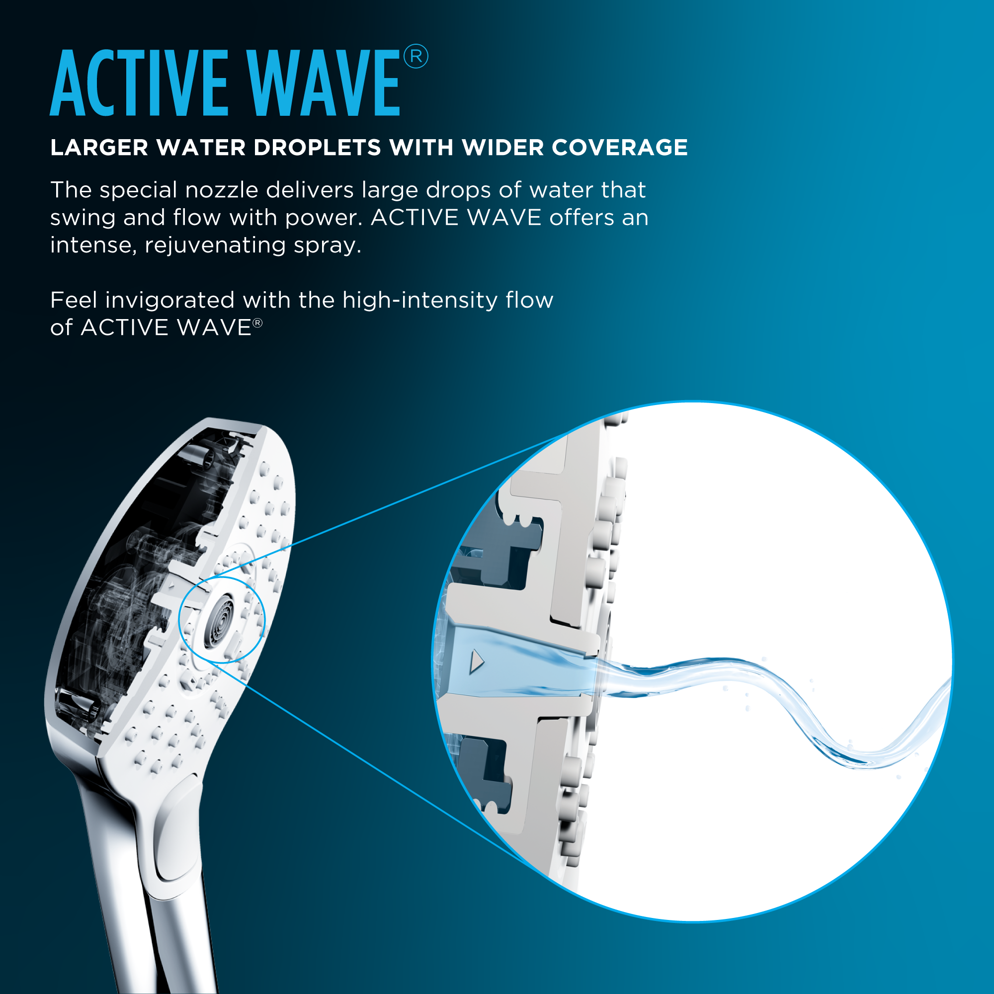 Toto G Series Round Three Spray Modes 4 inch 1.75 GPM Handshower with ACTIVE WAVE, COMFORT WAVE, and WARM SPA, Polished Nickel - TBW01011U4#PN