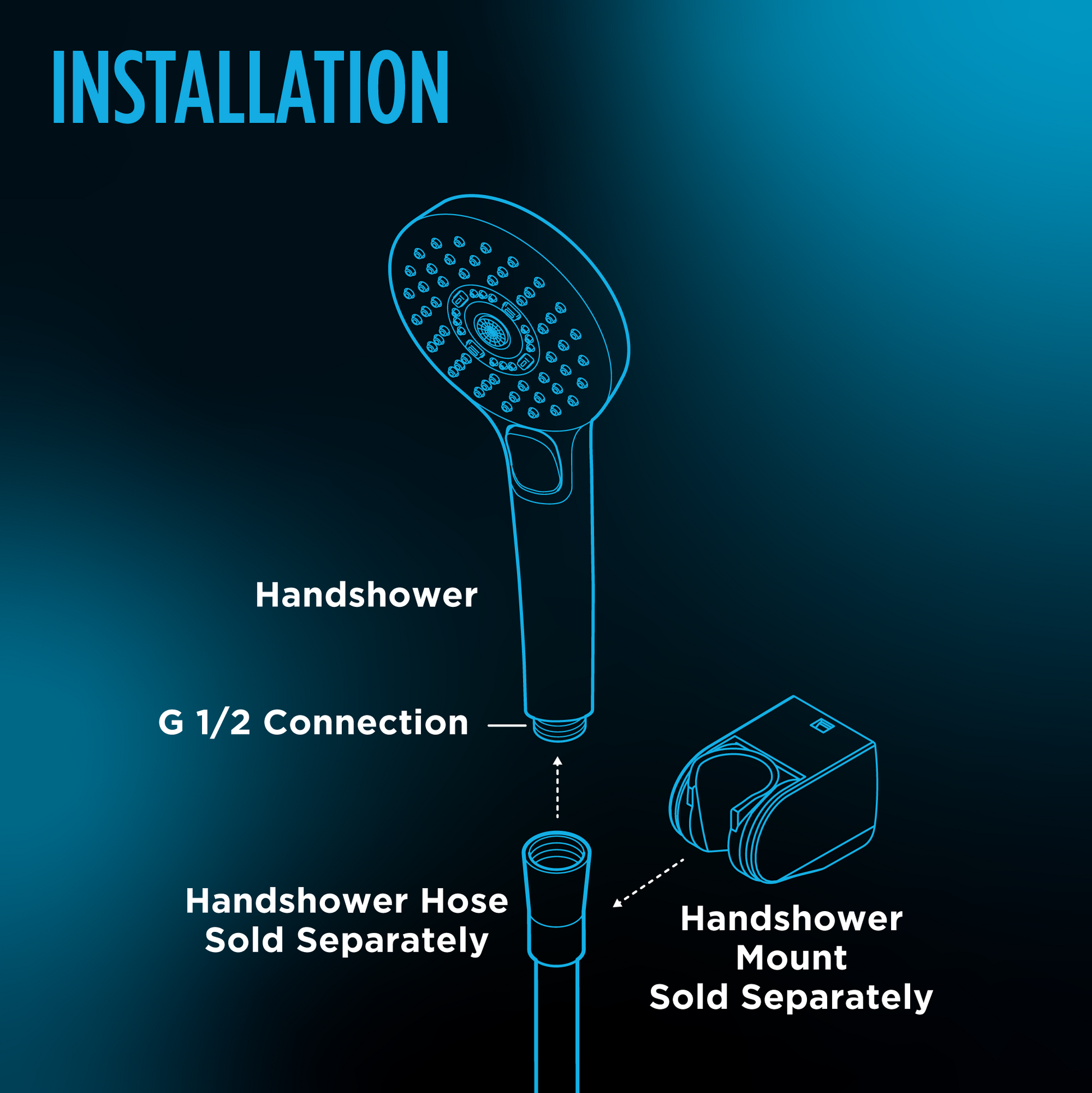 Polished nickel square handshower with multiple spray jets and G 1/2 connection port shown in installation diagram.