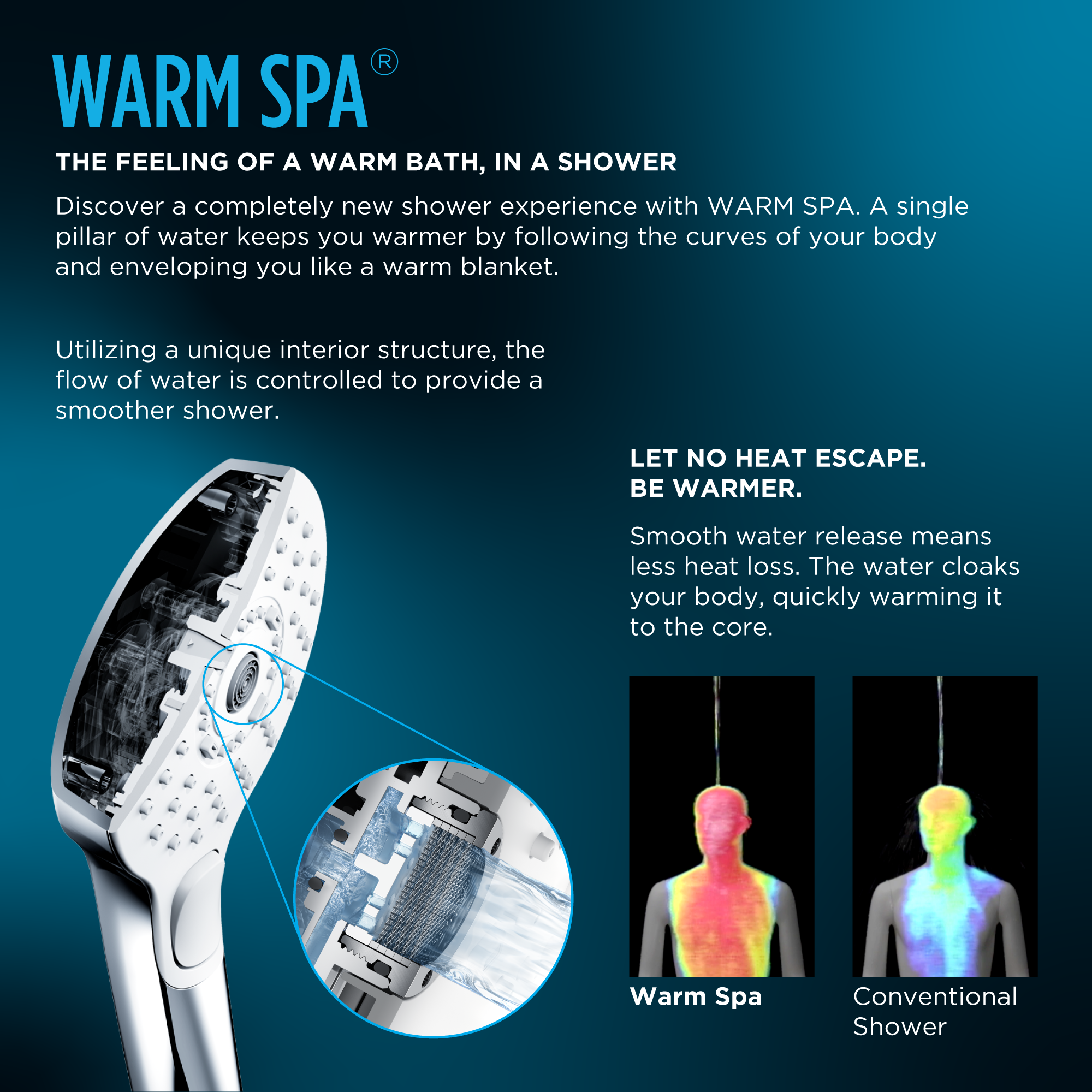 Toto G Series Square Three Spray Modes 4 inch 1.75 GPM Handshower with ACTIVE WAVE, COMFORT WAVE, and WARM SPA, Polished Chrome - TBW02015U4#CP