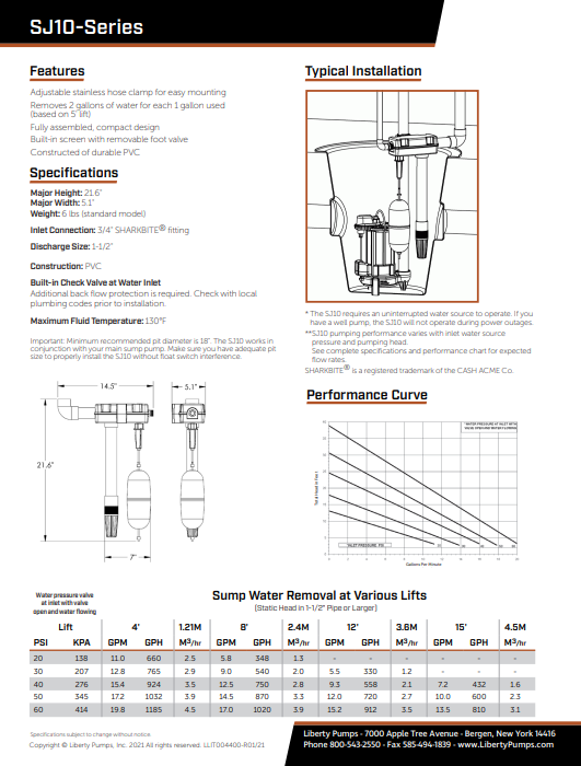 Water-powered backup sump pump with compact design, vertical orientation, inlet connection port, and discharge outlet visible