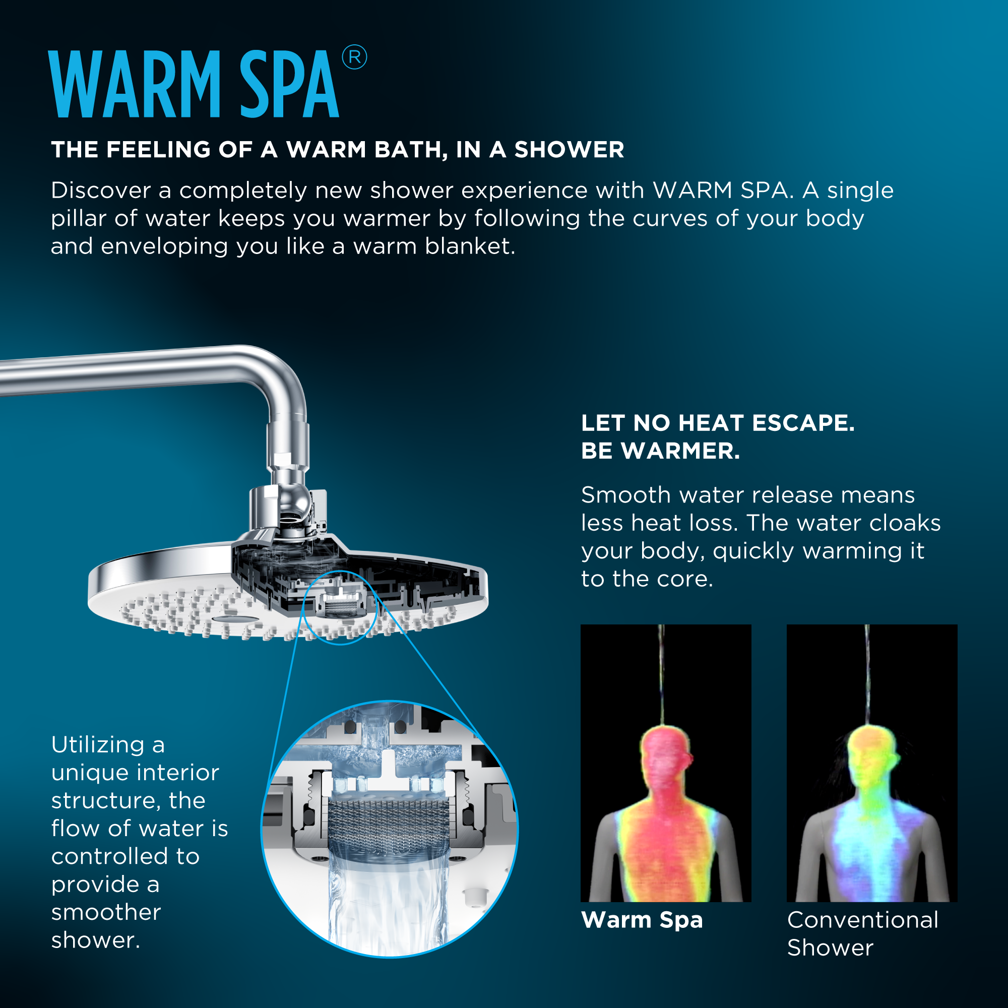 Polished chrome round shower head with curved arm mount and perforated spray face, shown with internal water distribution mec