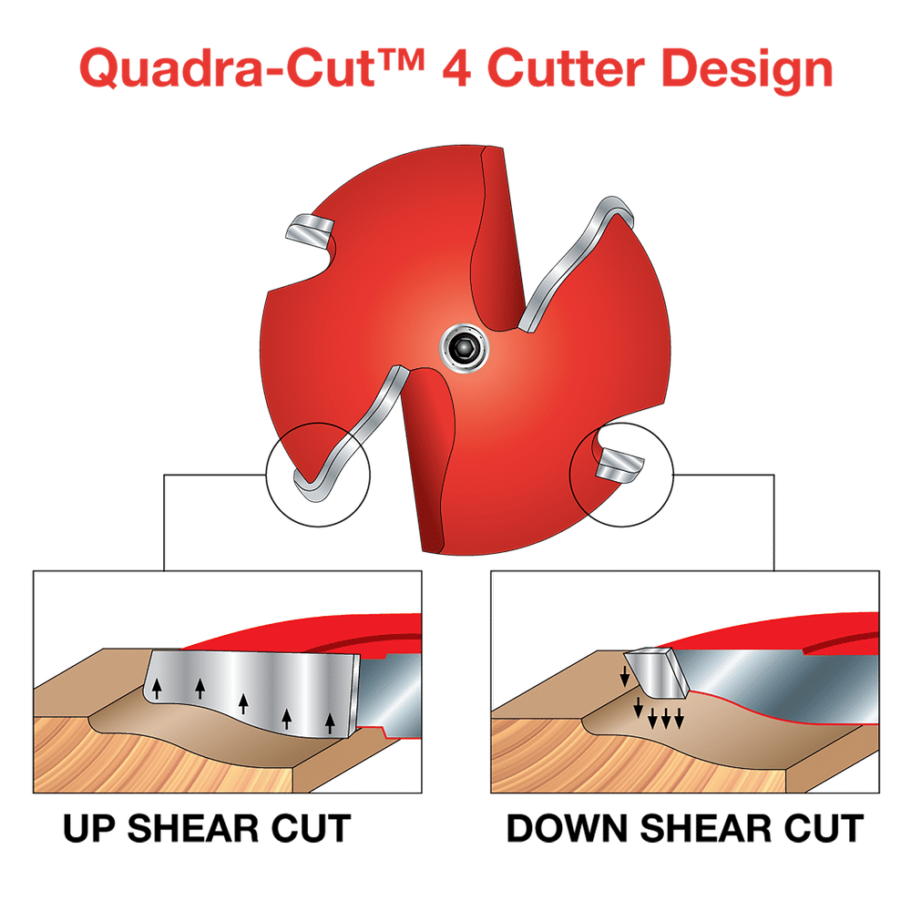 Red raised panel router bit with four carbide cutters and center arbor hole, shown with diagrams of up and down shear cutting