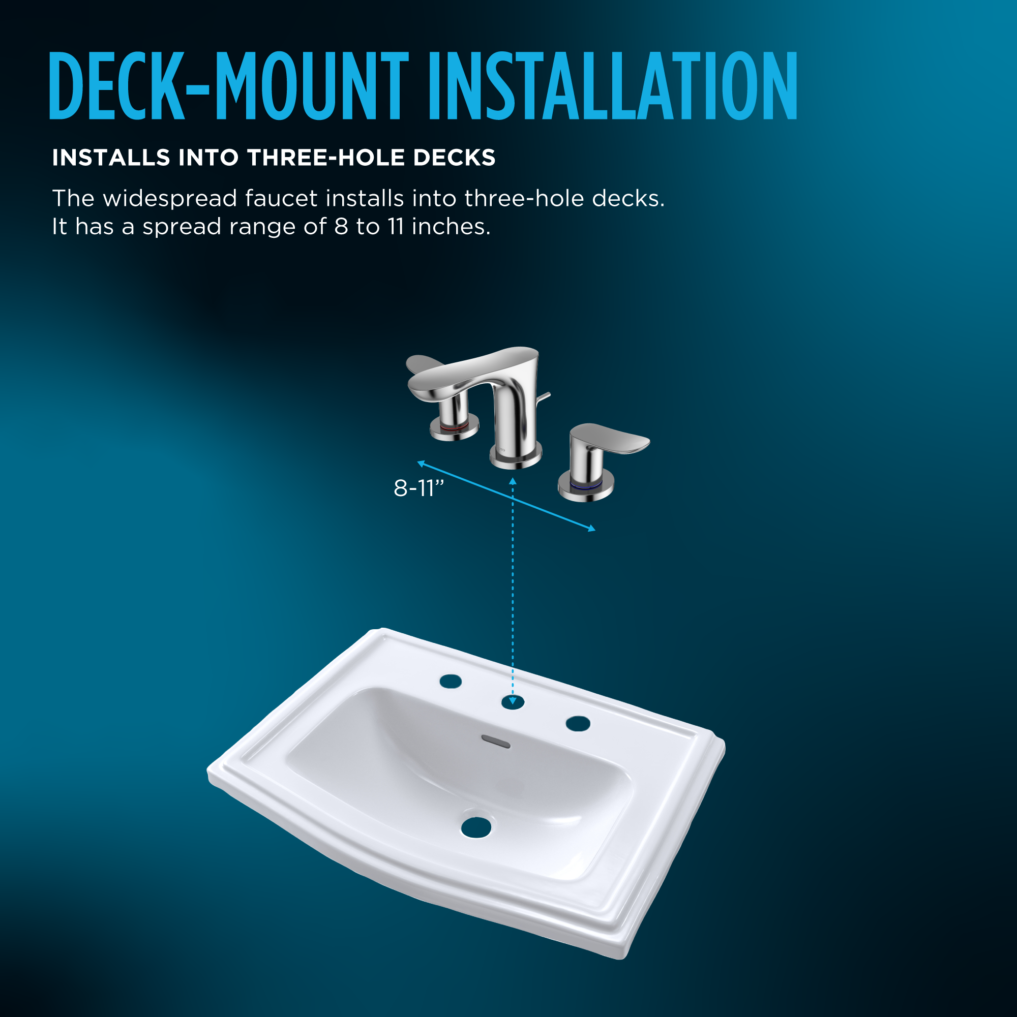 Toto GR 1.2 GPM Two Handle Widespread Bathroom Sink Faucet, Brushed Nickel - TLG02201U#BN