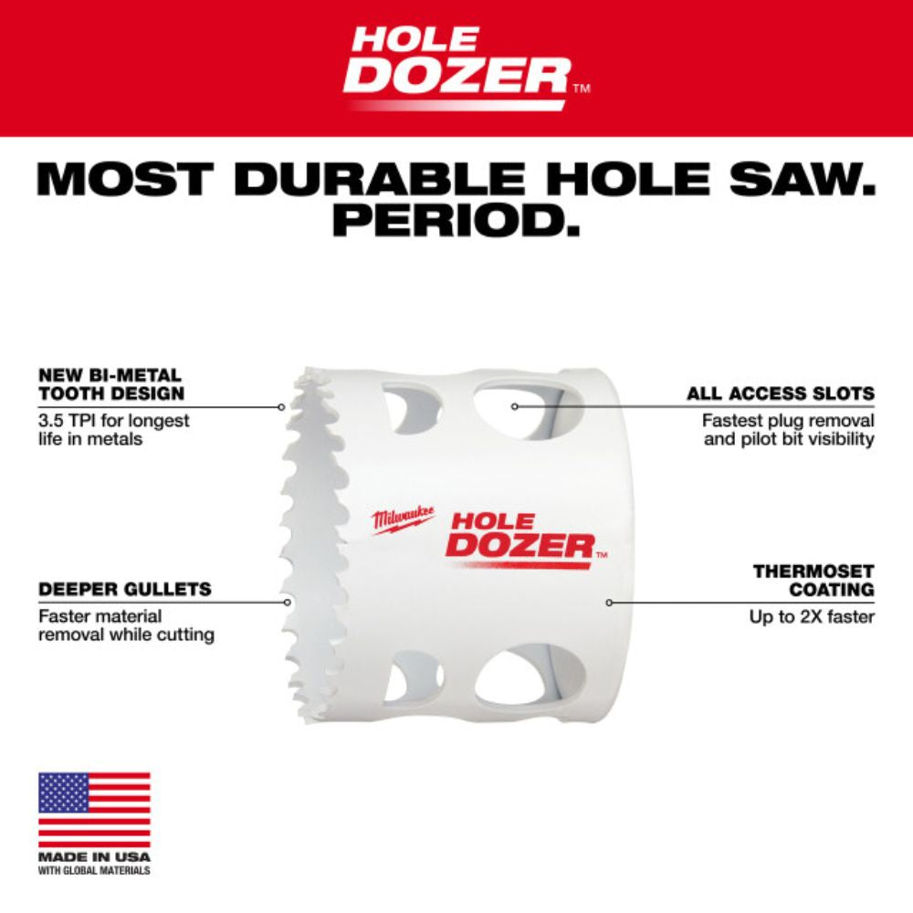 Milwaukee HOLE DOZER 4-1/8" bi-metal hole saw with toothed cutting edge, access slots, and thermoset coating.