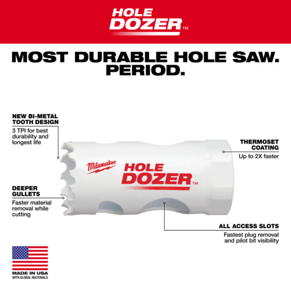 Milwaukee 13/16" HOLE DOZER bi-metal hole saw with labeled features including thermoset coating, deeper gullets, and access s