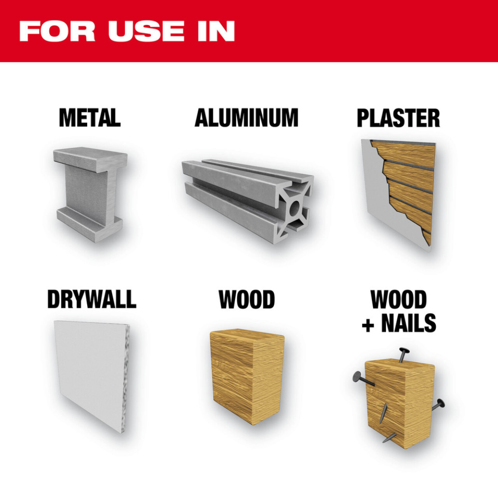 Milwaukee 4-5/8" bi-metal hole saw with application guide showing use in metal, aluminum, plastic, drywall, wood, and wood wi