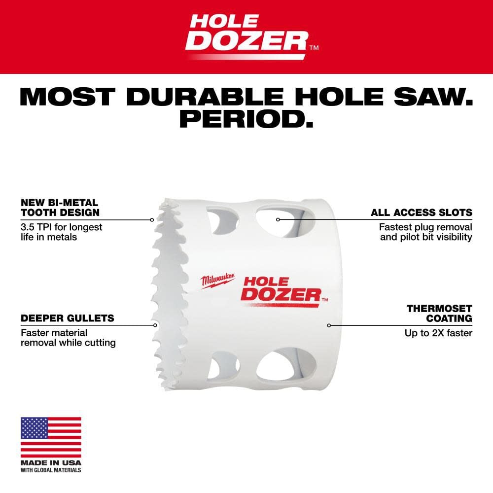 Milwaukee HOLE DOZER bi-metal hole saw with toothed cutting edges, access slots, and thermoset coating.
