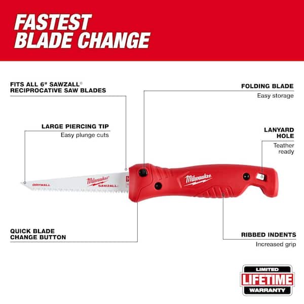 Red Milwaukee folding jab saw with labeled features including quick blade change button, large piercing tip, and ribbed grip 