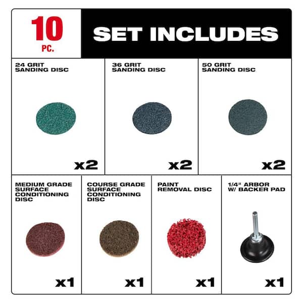 Ten 2-inch quick change sanding discs in various grits plus paint removal disc and arbor pad.