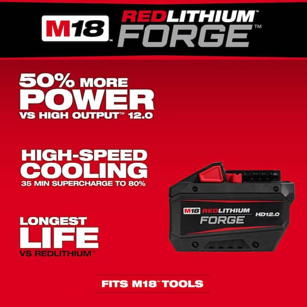 Milwaukee M18 REDLITHIUM FORGE HD12.0 battery pack with red and black casing on red background.