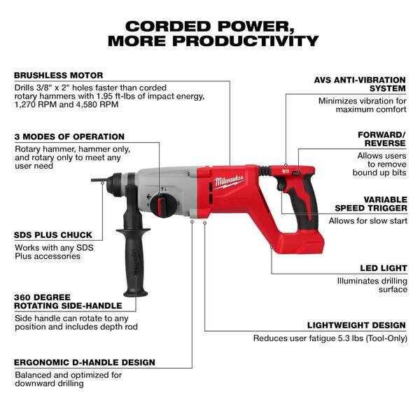 Milwaukee M18 Brushless 1 inch SDS Plus D-Handle Rotary Hammer - 2613-20