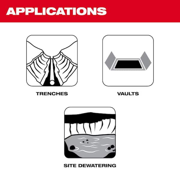 Milwaukee M18 Brushless Stick Transfer Pump - 2940-20
