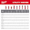 Milwaukee FASTBACK 6-in-1 folding utility knife with multiple blade options displayed in a row.