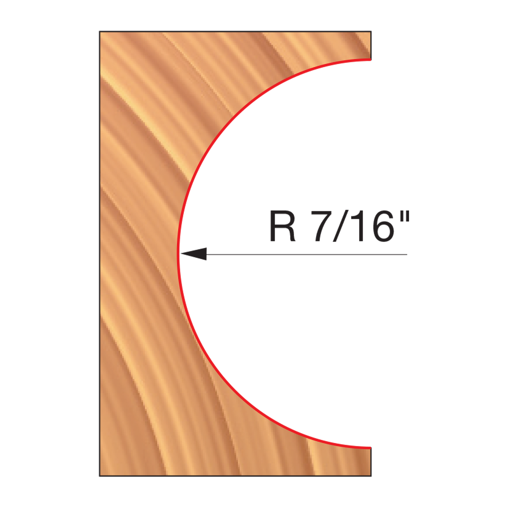 Router bit with convex radius cutting edge marked R 7/16" on wood sample showing curved profile.