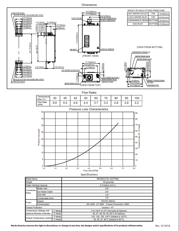 Noritz EZTR40-NG tankless water heater technical specifications and dimensional diagrams with flow rates and pressure loss ch
