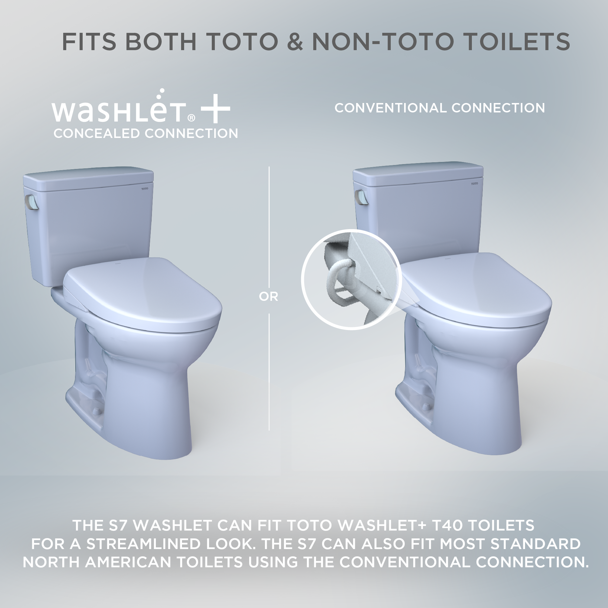 Toto S7 Bidet Seat, Auto-Flush Ready with Remote - Elongated in Cotton White - 2 pack